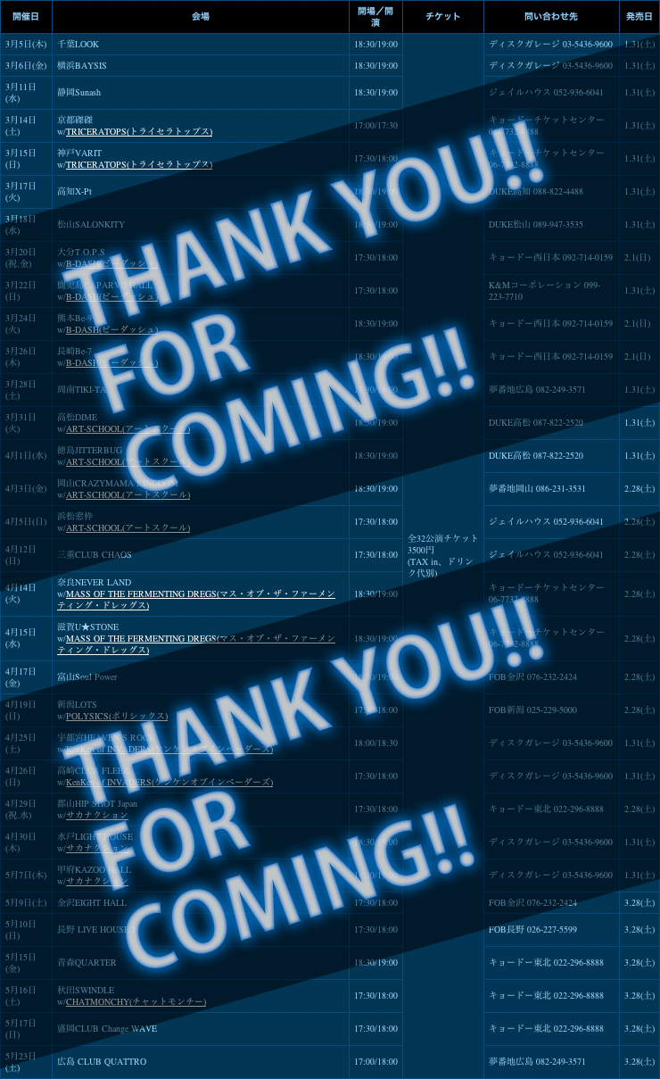thank you for coming